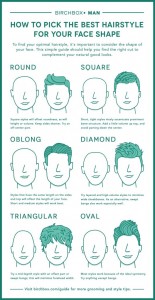 men hairstyles according to face shape