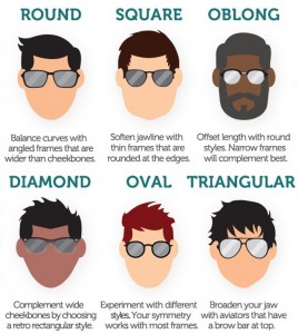 Sunglasses for Men Faceshape