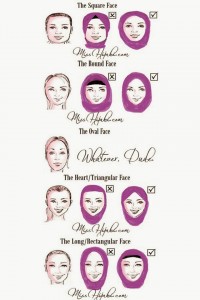 How to Wear Hijab According to Your Face Shape