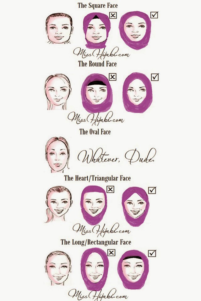How to Wear Hijab According to Your Face Shape